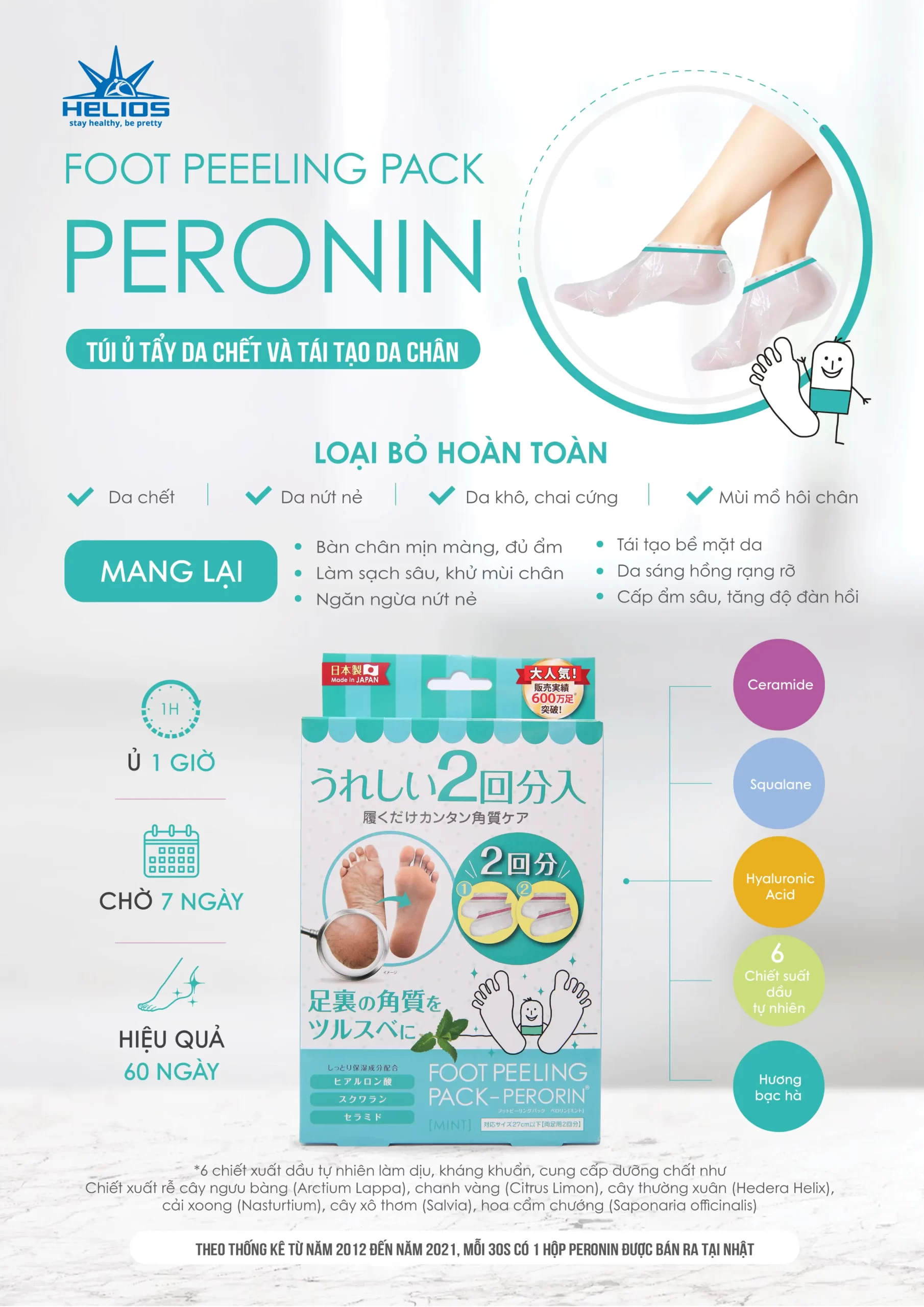 Công dụng Túi ủ tẩy da chết và tái tạo da chân 4 túi x 25ml (mùi bạc hà) - Perorin hương Mint chính hãng giá rẻ - 1Mall.vn