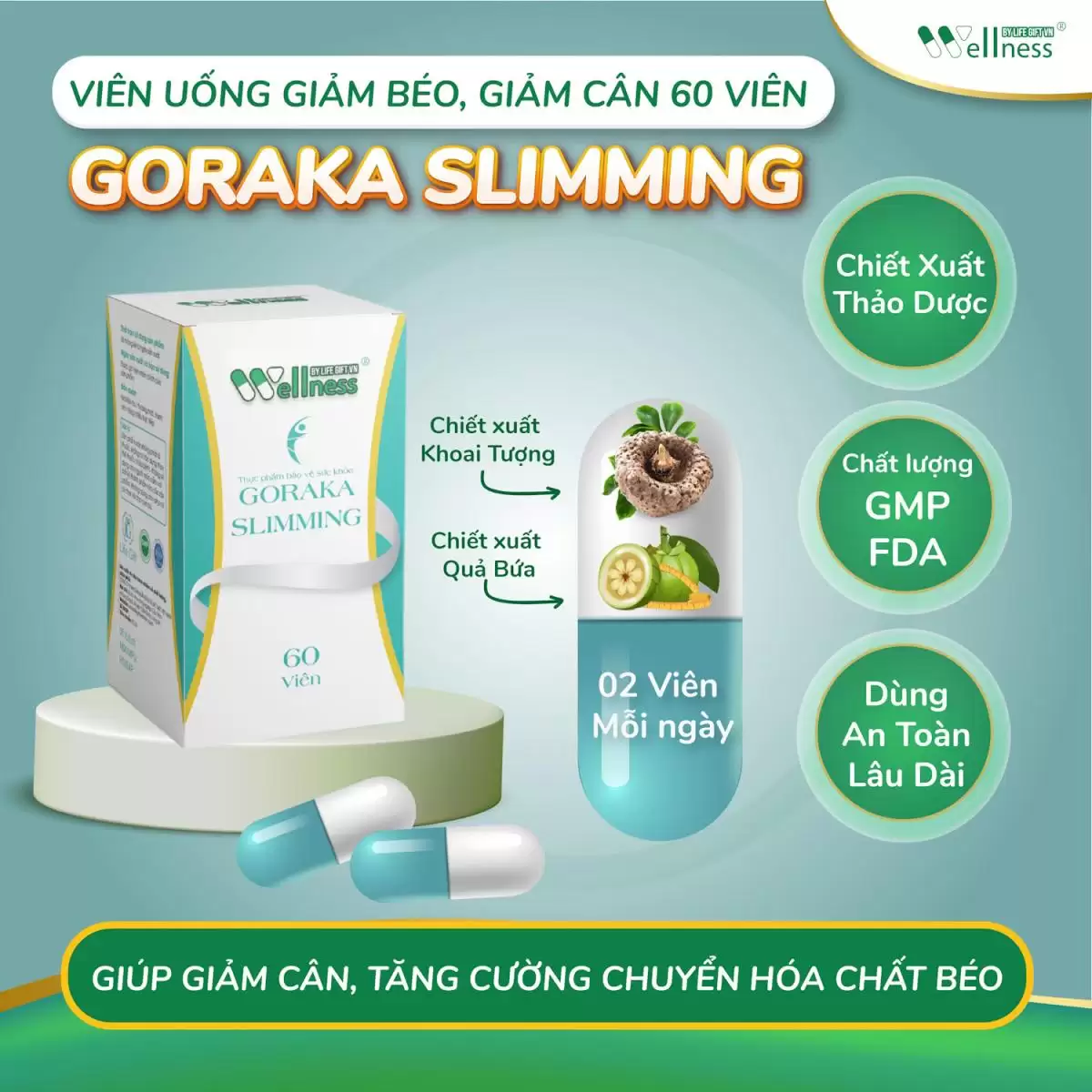 Goraka Slimming - Giup Giảm Mỡ, Tăng Cường Chuyển Hóa Chất Béo