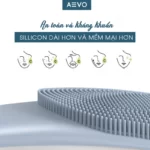 Máy rửa mặt AEVO Clean and Fresh Plus silicone dài và mềm hơn, an toàn và kháng khuẩn - 1Mall.vn