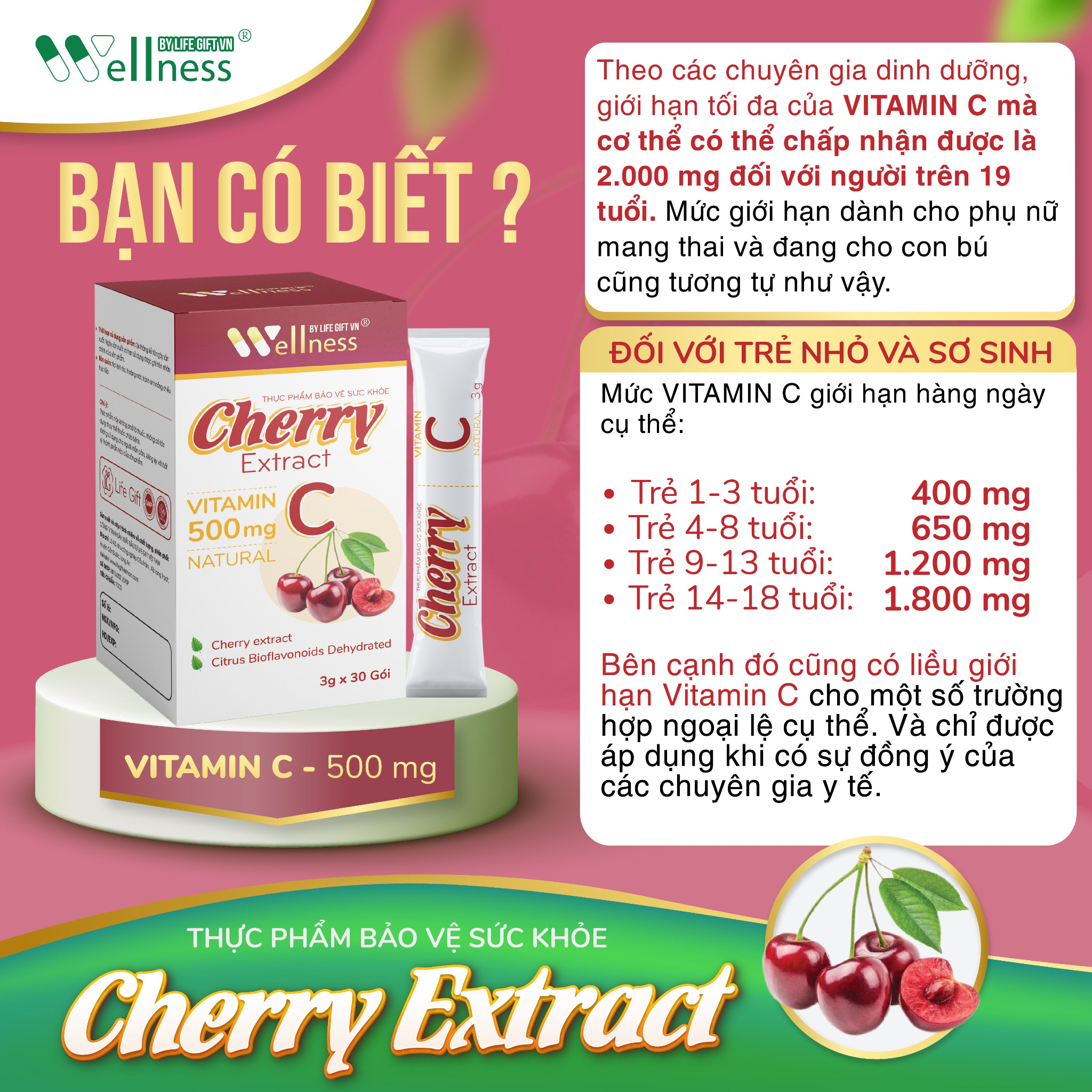Thực phẩm bảo vệ sức khỏe Cherry Extract Vitamin C – Hàm lượng Vitamin C cần thiết cho từng lứa tuổi - 1Mall.vn