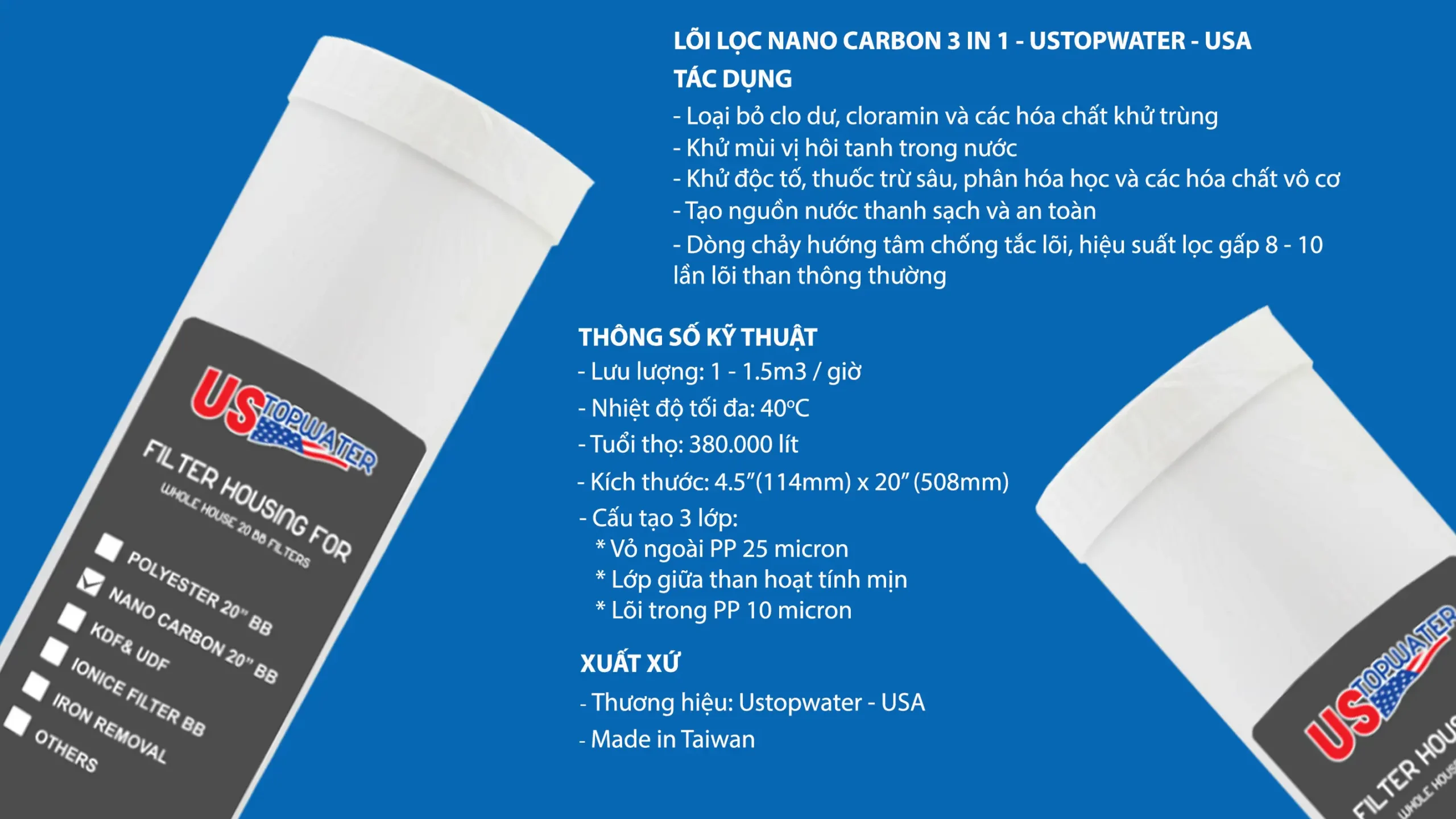 Loi Nano Carbon 3in1 Ustopwater Taiwan
